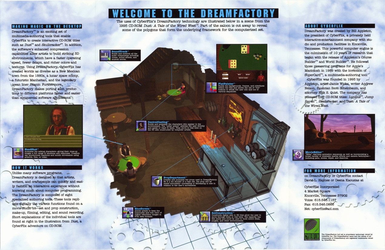 A foldout brochure for DreamFactory, titled "Welcome to the DreamFactory."

"The uses of CyberFlix's DreamFactory technology are illustrated below in a scene from the 1995 CD-ROM Dust: A Tale of the Wired West. Part of the saloon is cut away to reveal some of the polygons that form the underlying framework for the computerized set.

DreamFactory was created by Bill Appleton, the president of CyberFlix, a privately held interactive-entertainment company with studio and production facilities in Knoxville, Tennessee. This powerful computer engine is the culmination of 10 years of research that began with the release of Appleton's Course Builder and World Builder He followed those pioneering programs for Apple's Macintosh in 1989 with the invention of SuperCard, a multimedia-authoring tool. CyberFlix was founded in 1993 by Appleton, artist Jamie Wicks, writer Andrew Nelson, musician Scott Scheinbaum, and attorney Erik S. Quist. The company has released four CD-ROM titles: Lunicus, Jump Raven, Skullcracker, and Dust: A Tale of the Wired West."